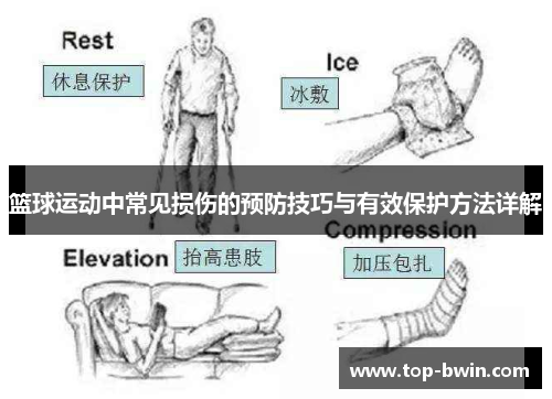 篮球运动中常见损伤的预防技巧与有效保护方法详解