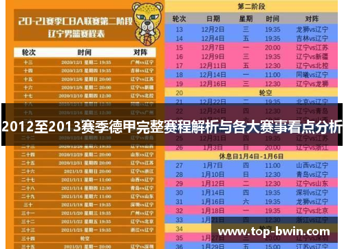 2012至2013赛季德甲完整赛程解析与各大赛事看点分析
