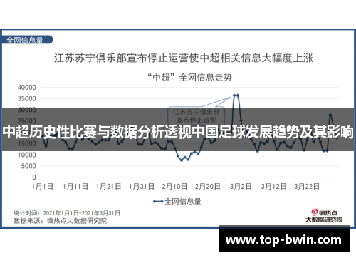 中超历史性比赛与数据分析透视中国足球发展趋势及其影响