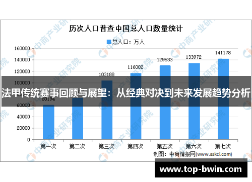 法甲传统赛事回顾与展望：从经典对决到未来发展趋势分析