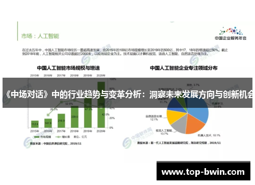 《中场对话》中的行业趋势与变革分析：洞察未来发展方向与创新机会