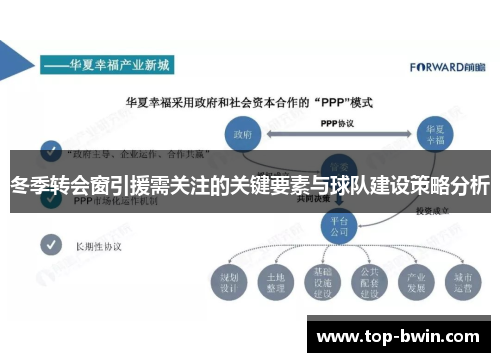 冬季转会窗引援需关注的关键要素与球队建设策略分析