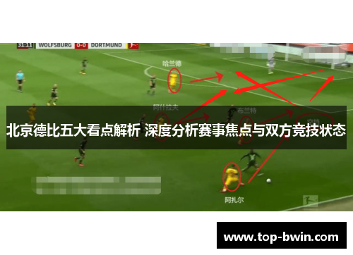北京德比五大看点解析 深度分析赛事焦点与双方竞技状态