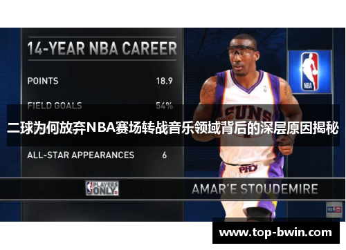 二球为何放弃NBA赛场转战音乐领域背后的深层原因揭秘