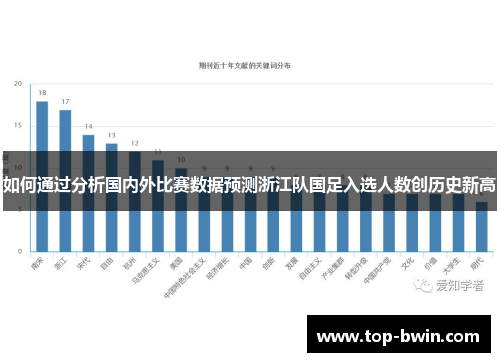 如何通过分析国内外比赛数据预测浙江队国足入选人数创历史新高
