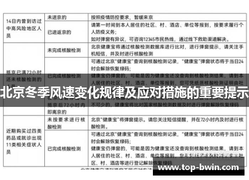 北京冬季风速变化规律及应对措施的重要提示