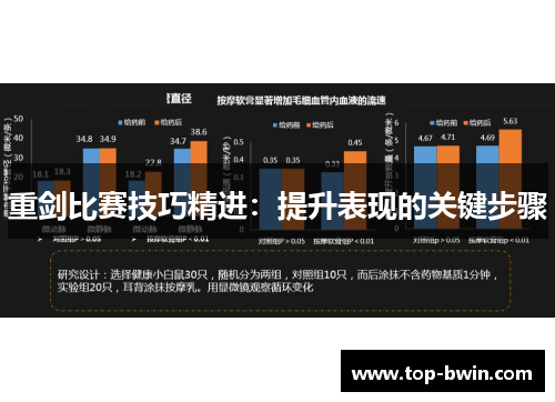 重剑比赛技巧精进：提升表现的关键步骤