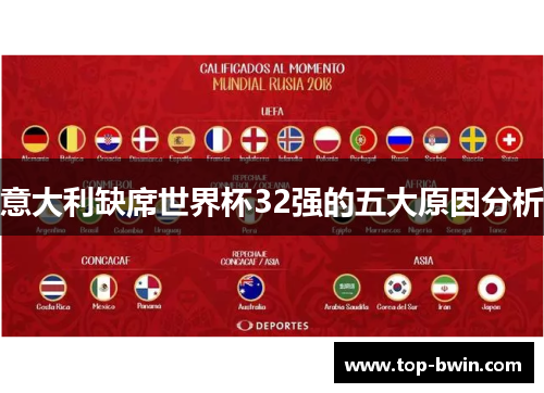 意大利缺席世界杯32强的五大原因分析