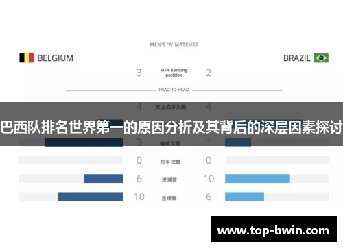 巴西队排名世界第一的原因分析及其背后的深层因素探讨