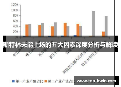 斯特林未能上场的五大因素深度分析与解读