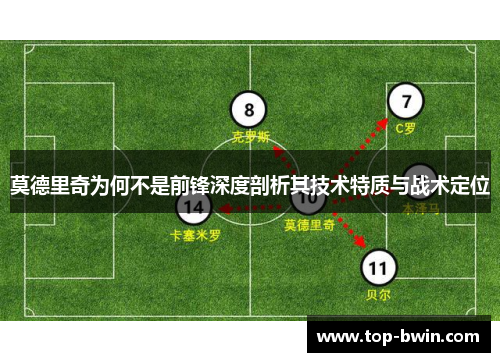 莫德里奇为何不是前锋深度剖析其技术特质与战术定位